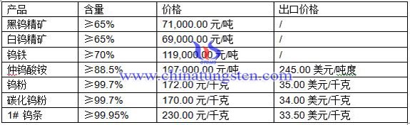 ���u���V�����u���V���u�����r��DƬ