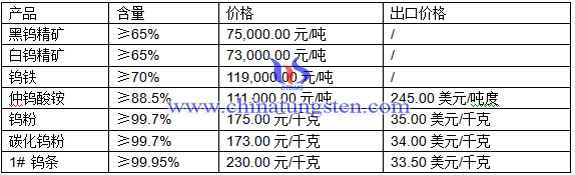 �u���V���u�F���u�l���r��DƬ